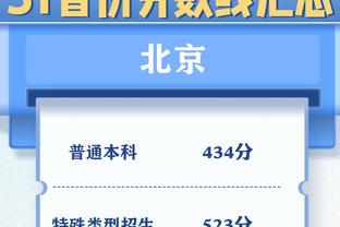 瓜帅谈本赛季再夺三冠王：我们现在99.99%可能无法实现